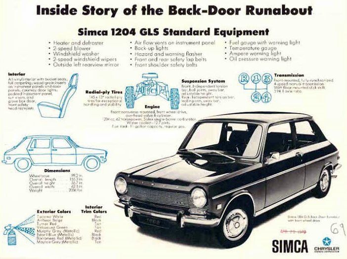 Simca 1204 Runabout 1969 USA